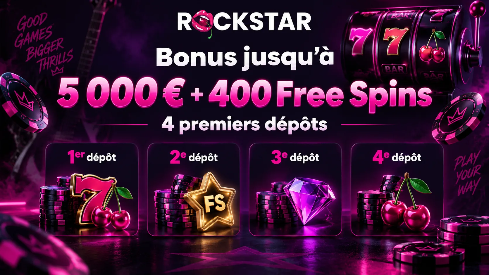 Bonus de bienvenue jusqu’à 5 000 € et 400 Free Spins